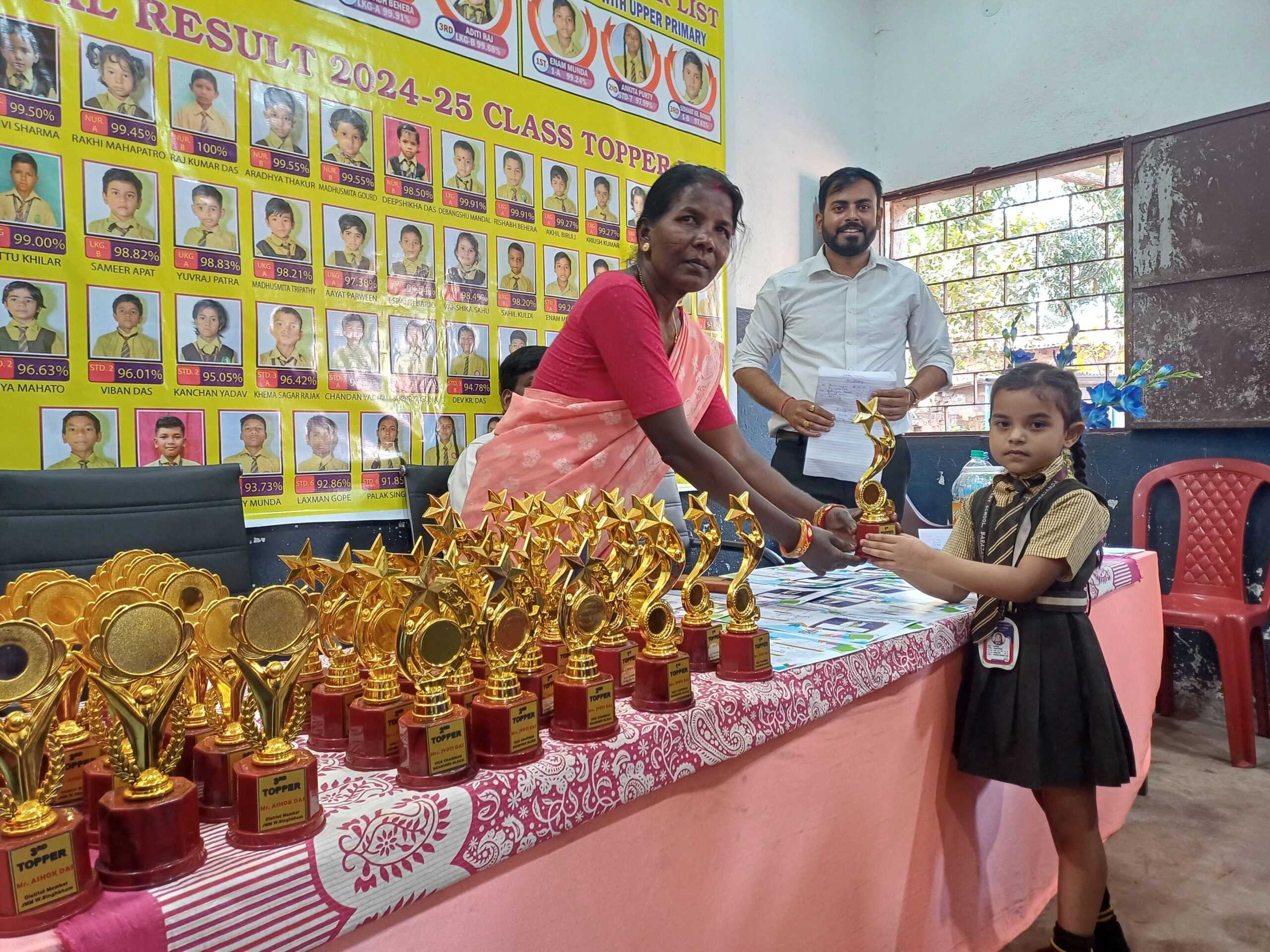 Well Done Future Academy का वार्षिक परीक्षाफल घोषित, सिद्धांत और अंकिता टॉपर्स