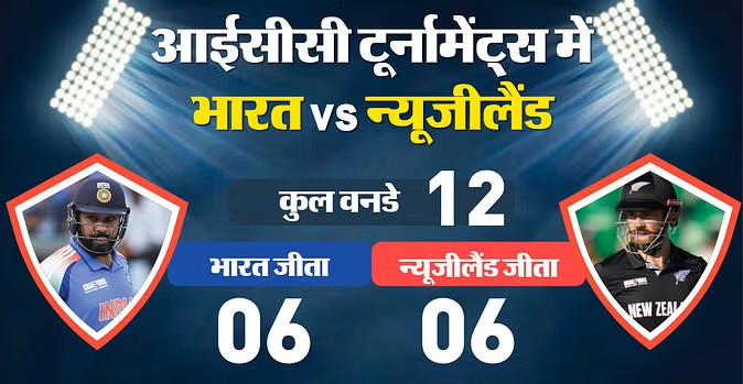 Champions Trophy 2025 IND vs NZ: भारत और न्यूजीलैंड के बीच ICC Champions Trophy फाइनल की रोमांचक भिड़ंत आज, कौन होगा विजेता?