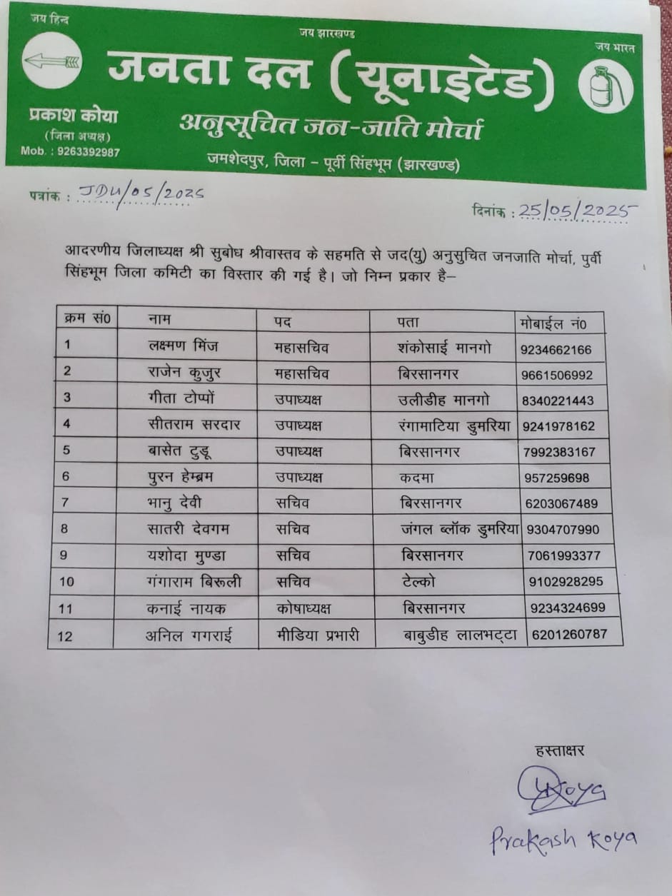 Jamshedpur: JDU एसटी मोर्चा का विस्तार, संगठन हित में सक्रिय रहने का आह्वान