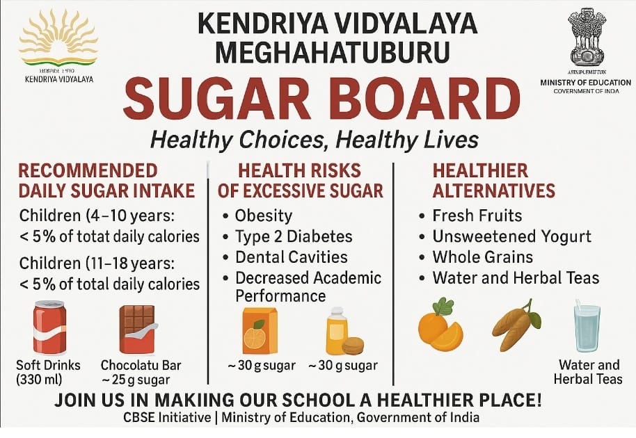 West Singhbhum: बच्चों की पढ़ाई में बाधा बन रही है मीठी चीज़ें – केंद्रीय विद्यालय की नई चेतावनी