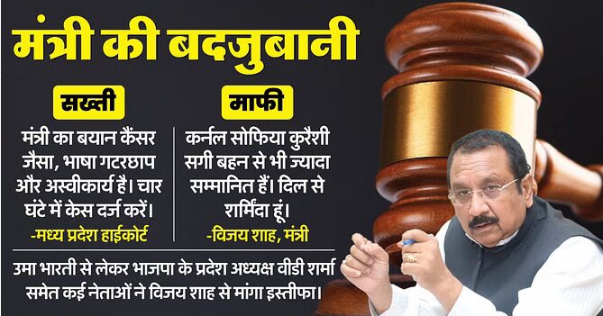 कर्नल सोफिया कुरैशी का अपमान करने वाले मंत्री को SC ने भी फटकारा, HC बोला- FIR करो