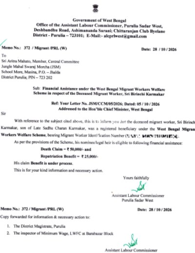 Radar Impact : दिवंगत प्रवासी श्रमिक बिरंची कर्मकार के परिजनों को आर्थिक सहयोग प्रदान करेगी पश्चिम बंगाल सरकार, जेएसएम की शिकायत व RADAR NEWS में खबर प्रकाशित होने के बाद सरकार ने लिया संज्ञान 